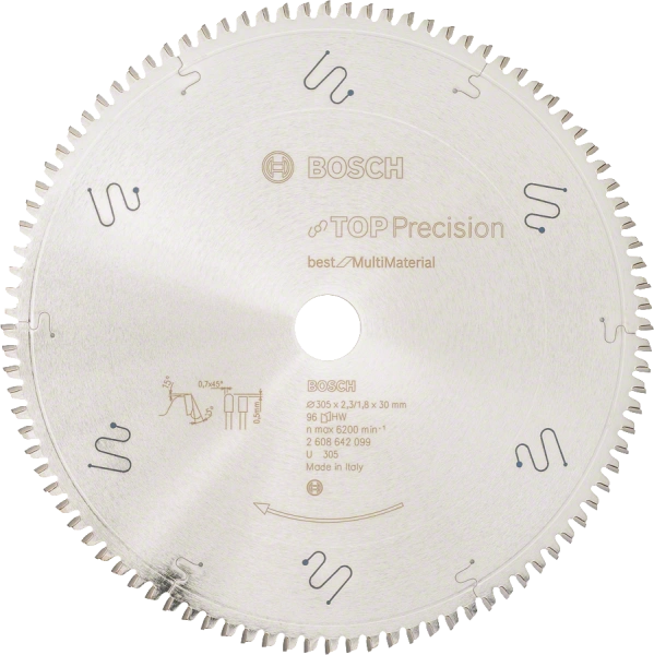 Best for Multi Material Circular Saw Blade