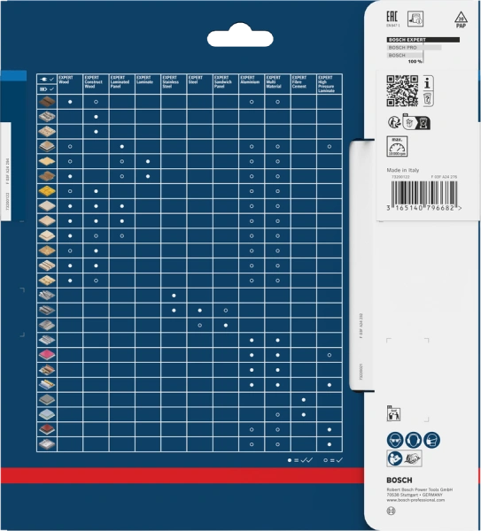 EXPERT Aluminium Circular Saw Blade 190 30