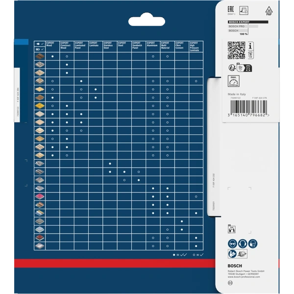 EXPERT Steel Circular Saw Blade, 190 x 2/1.6 x 20 mm, T40 Bosch 
